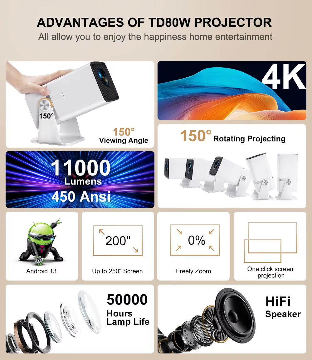 4K Full HD Projector FHD TD80W Android Wifi 3D Home Theater TD80 Portable Beam Projector Meeting Video Movie PK HY320